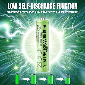 Amazon.com: CICMOD Rechargeable AAA Batteries 1.2V Ni-MH